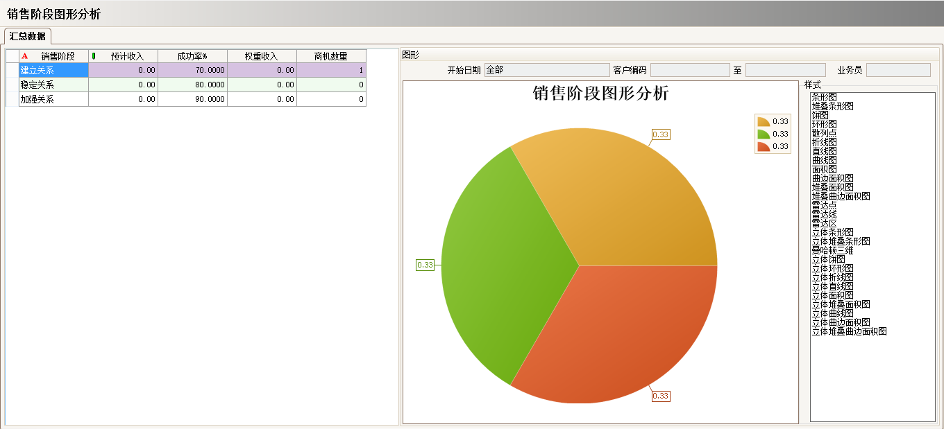 爱游戏网页版-爱游戏aiyouxi(中国)
具有哪些主要的分类