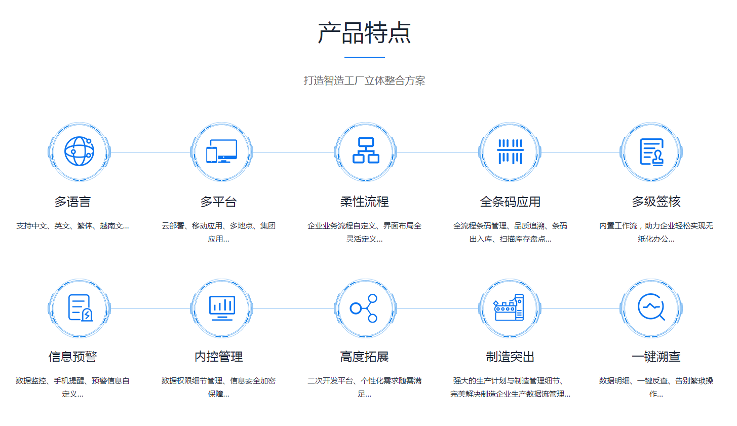 爱游戏网页版-爱游戏aiyouxi(中国)
是怎么操作的?